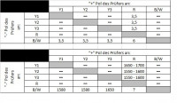 Regler gemessen.jpg