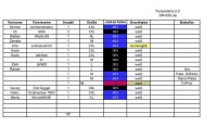Liste-Kapuzenjacken.jpg (42.22 KiB) 1730 mal betrachtet Kapuzenjacken